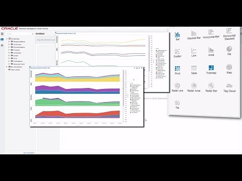 Explorando datos usando Visual Analyzer de BI Cloud Service (Español)