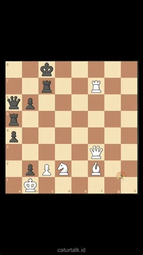 Knight Power: Unleash Your Chess Strategies