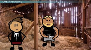 Plot Techniques in American Fiction: Definition and Examples