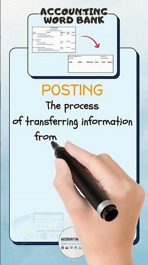 What is Posting in Accounting? | Beginner-Friendly Explanation in One Minute