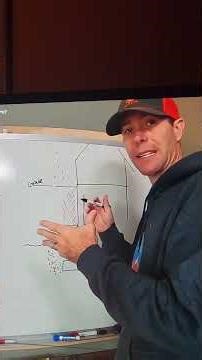 foundation wall cracks hydrostatic pressure call it poopOstatic pressure is you want PART 1