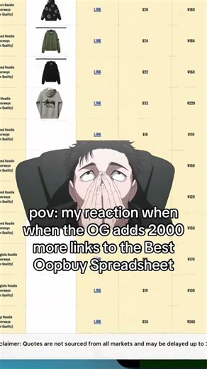 10,000 Best Oopbuy Spreadsheet and Website Links #reselling #cnfans #oopbuy #oopbuyspreadsheet