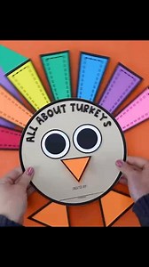 1K views · 6 comments | Did you know a turkey’s head changes colors...