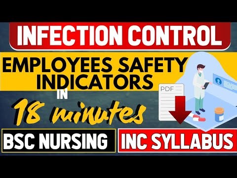 🩺Infection Control–Employees Safety Indicators in 18 Minutes|BSc Nursing | INC Syllabus 3rd sem