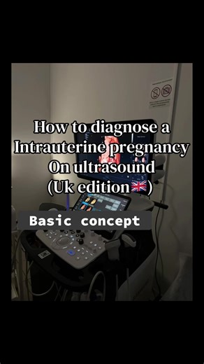 Confirming a Viable Intrauterine Pregnancy: Early Ultrasound Insights