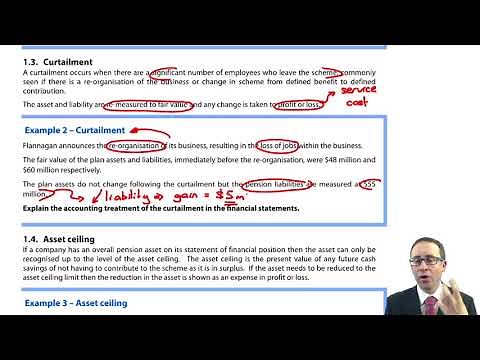 Curtailment and Asset ceiling (IAS 19) - ACCA (SBR) lectures