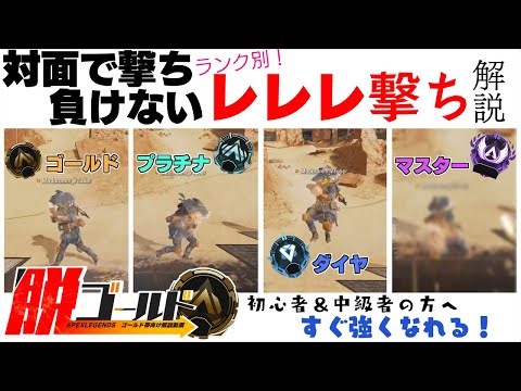 ゲームに対する教え方に関して