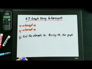 6.3 Graph Using Intercepts (Grade 9 Academic MPM1D)