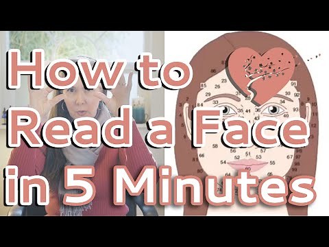Chinese Face Reading Basics - How to Read a Face in 5 Minutes