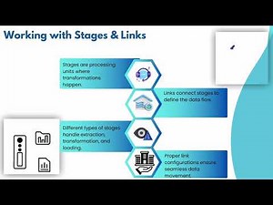 DataStage Course 🎓 | DataStage Training 📚 | DataStage Tutorial 🔥