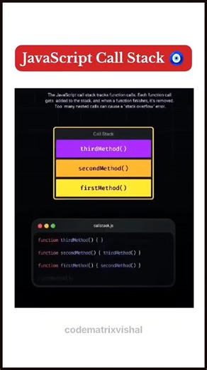 codematrixvishal on Instagram: "How to work JavaScript call stack. #javascript #callstack #stack #trending #coding"