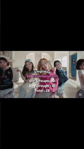 Cuantos boy groups y girl groups tienen estas empresas de kpop Colab:‪@vall_once‬