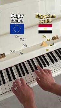 La différence entre une gamme majeure t une gamme mineure harmonique #learnmusic #musiceducation
