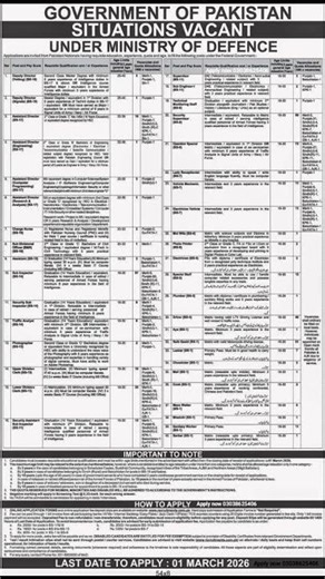 Ministry of Defence Jobs 2026#Today jobs#newjobs# latest jobs # jobs in 2026#jobs