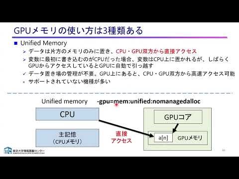 265th Workshop: "Introduction to GPU Programming" Part 2 [Introduction to OpenACC (Lecture)]