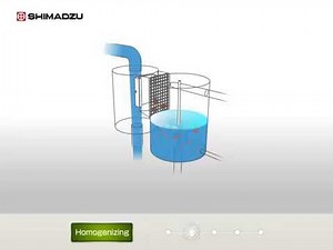 TOC-4200 Single-Stream Sampler for waste water