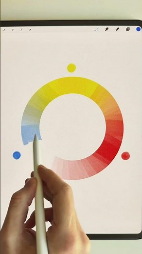 Mixing the 3 primary colors to create a full color wheel. 🔴🔵🟡 — the foundation of every color.