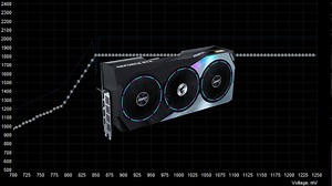 How to undervolt GPU in 2024 - VideoGamer