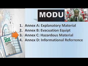 [ NFPA 101 Life Safety Code ] Annex C: Hazardous Materials