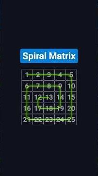 Spiral Matrix - LeetCode 54 - Python - Visually Explained