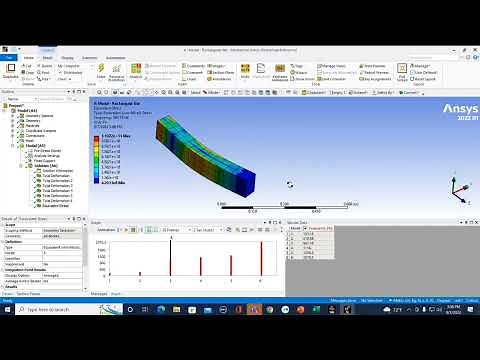 Simulating shock and vibrations in Ansys - Modal analysis