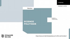 Licence Science Politique
