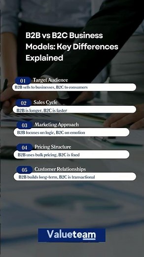 B2B vs. B2C Business Models: Key Differences Explained | #B2BvsB2C #BusinessModels
