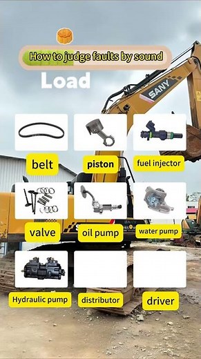 How to Detect Excavator Problems Just by Sound👂SANY Excavator Parts Tips#SANY #ExcavatorMaintenance