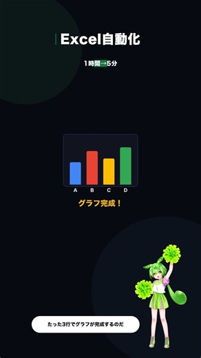 Pythonでグラフ自動生成！1時間→5分に短縮 #shorts