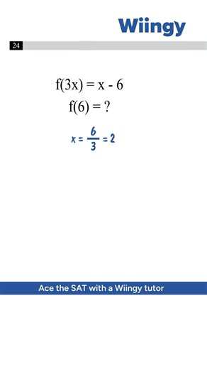 Don’t fall for the function trap!Mastering function notation is a must for a top SAT math score