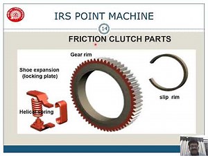 Point Machine ... Internal Parts