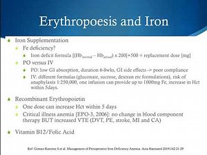 Blood Therapy Procedures & Blood Components (Dr. Rebel)