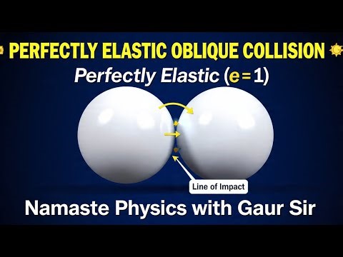 PERFECTLY ELASTIC OBLIQUE COLLISION- DETAILED STUDY WITH BILLIARDS GAME