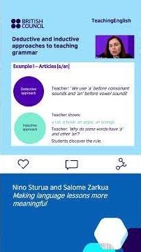 Deductive versus inductive approach #teachingcommunity #teachingenglish #education #elt