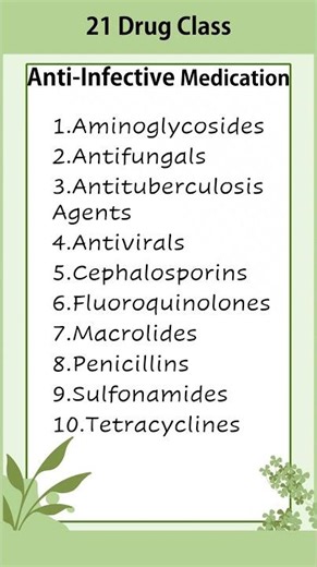 21 Drug Class of anti-infective medications #rnstudent #pharmacology #meditation #pharma #infection