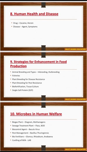Class 12 Biology Important Questions 2026 | Paper Solutions 2026 #Biology #science #gseb #gseb2026
