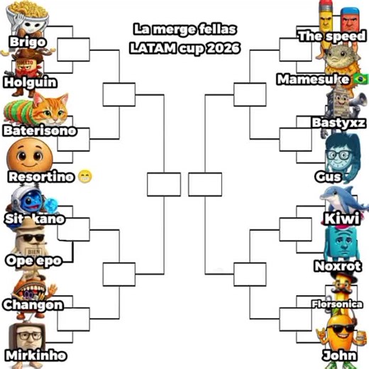 Descubre los Brainrot Communities y Merch de LATAM