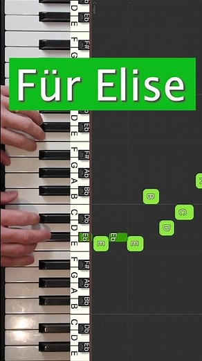 Für Elise - Piano Tutorial BEGINNER