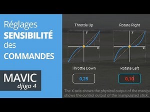 MAVIC PRO - CONTROL SENSITIVITY SETTINGS
