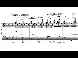 Analysis: Beethoven's Pathetique Sonata (second movement)