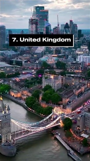 The 10 Best Countries to Start a Business 📈 #top10 #funfacts