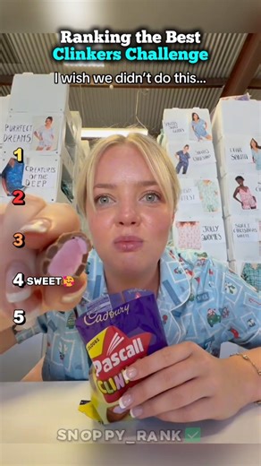Ranking the Best Clinker Challenge!