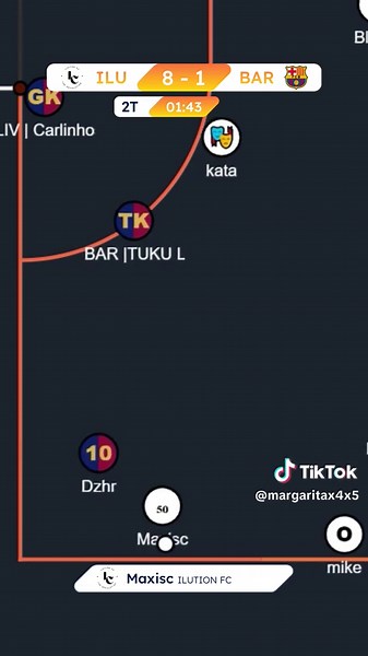 D2 MARGARITA LEAGUE - GOL DE LA FECHA - MAXISC #haxball #fyp #viral #futbol #futebol #futsal #cwc #lamineyamal #100k #algorithm #1M