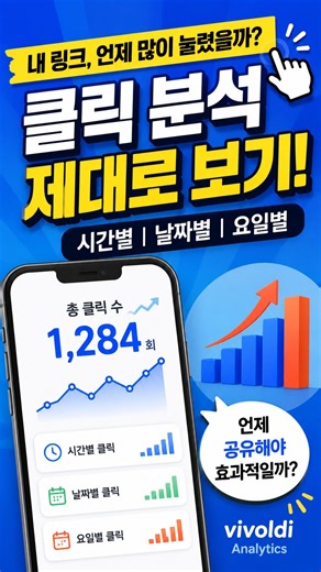 단축 URL: 내 링크는 언제 가장 많이 클릭될까? 시간별·요일별 클릭 분석