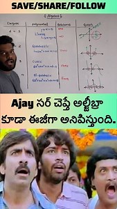 161K views · 4K reactions | Algebra: Degree of Polynomial, Solutions...