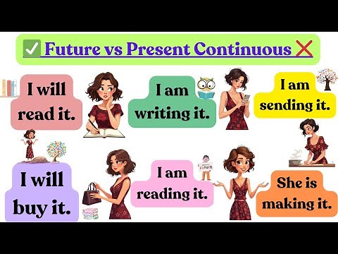 📚 "Learn English Tenses Easily! ✅ Future vs Present Continuous Explained 🎯