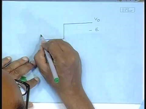 Lecture - 40 Potential Well