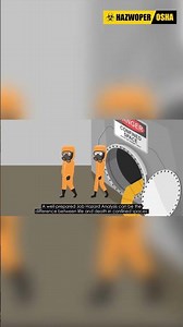 Control Measures for Confined Space