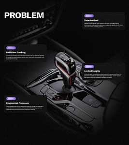 Car Sales Management - SaaS & UX UI Design