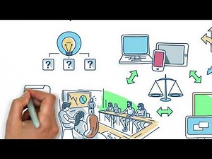 Adaptive Model Blended Learning (AMBL)